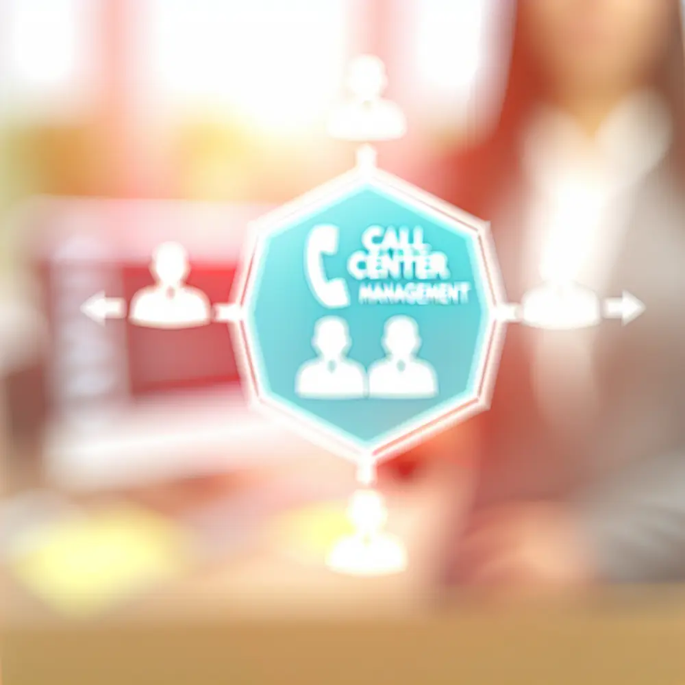 Call Center Management Software: What It Is, How It Works, and 6 Examples to Apply