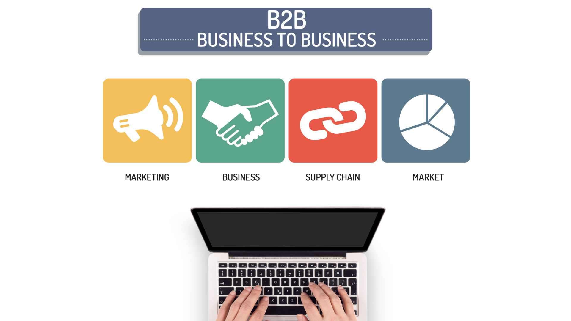 CRM B2B Qué es, Ventajas, Cómo Funciona + 10 Herramientas