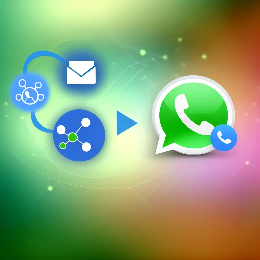 Sincroniza Tu CRM, Sincroniza Tus Ventas: Integración de WhatsApp Business